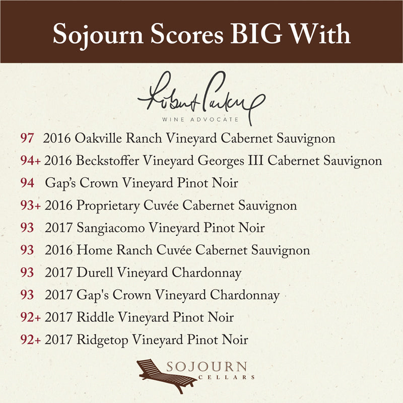 Sojourn Scores Big with Robert Parker